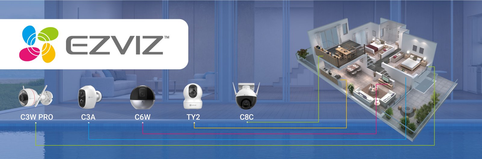 EzViz Products